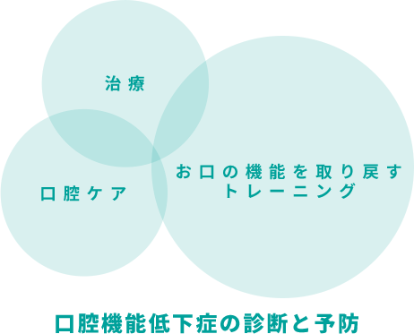 ご利用者のメリット